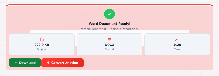 Download button enabled with 100 percent progress ring and done status after PDF to Word conversion